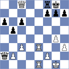 Maatman - Ventura Bolet (chess.com INT, 2023)