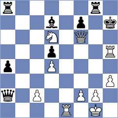 Mushini - Pak (chess.com INT, 2023)