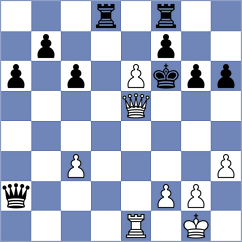 Rodriguez Hernandez - Manukyan (Chess.com INT, 2021)