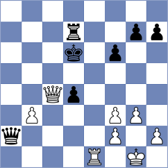Shapiro - Lima (chess.com INT, 2023)