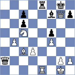 Musalov - Dubnevych (chess.com INT, 2024)