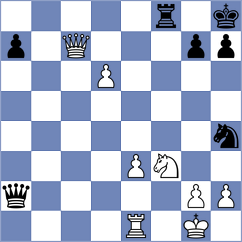 Eggink - Ilic (chess.com INT, 2023)