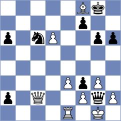 Yashmetov - Goryachkina (chess.com INT, 2024)