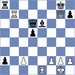 Weishaeutel - Nikulina (chess.com INT, 2021)