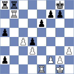 Martinez Martin - Yuan (chess.com INT, 2024)