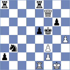 Hansen - Jimenez Almeida (chess.com INT, 2023)