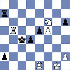 Ozen - Ben Artzi (chess.com INT, 2023)