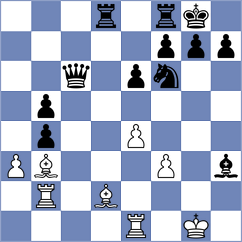 Munoz - Shapiro (Chess.com INT, 2020)