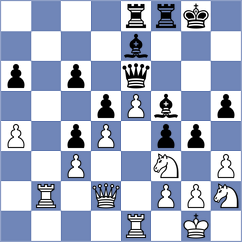 Rahmani - Aminpour (Chess.com INT, 2021)