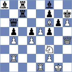 Martinez Alcantara - Rustamov (chess.com INT, 2024)