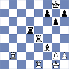 Ipek - Rodriguez Hernandez (chess.com INT, 2023)