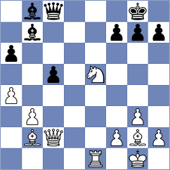 Raja - Erdogmus (chess.com INT, 2023)