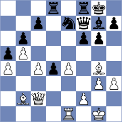 Khismatullin - Bazeev (chess.com INT, 2023)