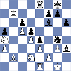 Aishath Alya - Alsalti (Chess.com INT, 2020)