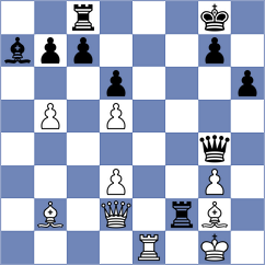 Joubert - Filgueira (chess.com INT, 2024)