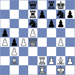 Meier - Yirik (Chess.com INT, 2021)