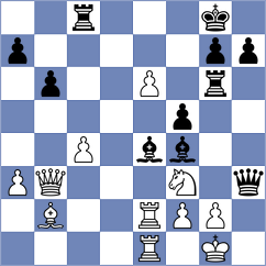 Kaydanovich - Ranasinghe (Chess.com INT, 2020)