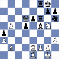Li - Kanyamarala (chess.com INT, 2022)