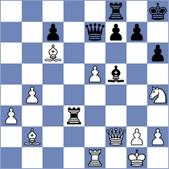 Mohota - Mendoza (chess.com INT, 2021)