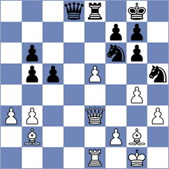Mendonca - Sjugirov (chess.com INT, 2023)