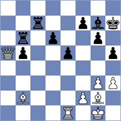 Nader - Da Silva Buganca (Chess.com INT, 2020)