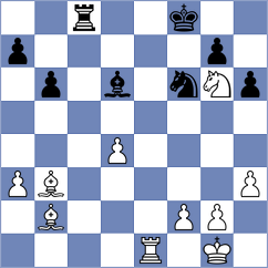 Sahil - Bagwe (chess.com INT, 2024)