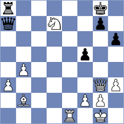 Ovchinnikov - Assylov (chess.com INT, 2023)