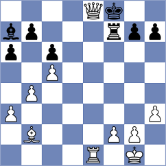 Ohnmar - Al Bulushi (Chess.com INT, 2020)
