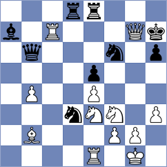 Silva - Marcinczyk (chess.com INT, 2022)