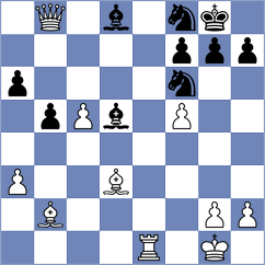 Corrales Jimenez - Prilleltensky (chess.com INT, 2021)