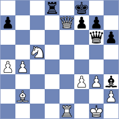 Zozek - Santanna (chess.com INT, 2023)