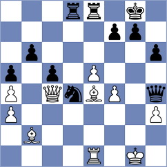 Troyke - Arabidze (Chess.com INT, 2021)