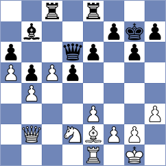 Miljkovic - Kovalev (Chess.com INT, 2020)