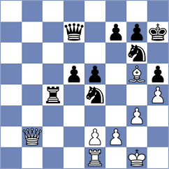 Papasimakopoulos - Grischuk (chess.com INT, 2024)