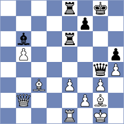 Kukhmazov - Kekelidze (Chess.com INT, 2021)