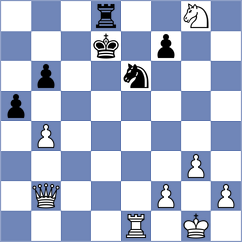 Supi - Librelato (chess.com INT, 2023)