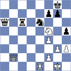 Qiao - Saim (chess.com INT, 2023)