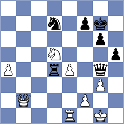 Movahed - Clarke (chess.com INT, 2024)