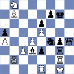 Sahib - Liu (chess.com INT, 2024)
