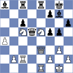 Valgmae - Raahul (chess.com INT, 2023)