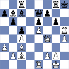 He - Araujo Sanchez (chess.com INT, 2021)