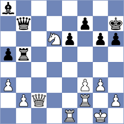 Baladjaev - Tilahun (chess.com INT, 2024)