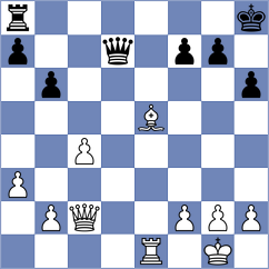 Zakhartsov - Kandil (chess.com INT, 2024)