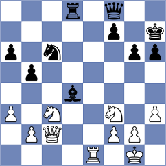 Bulbachynska - Glushko (chess.com INT, 2023)