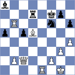 Yaksin - Szpar (chess.com INT, 2021)