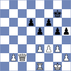 Orantes Taboada - Simonovic (chess.com INT, 2021)