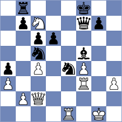 Kuzubov - Carlsen (chess.com INT, 2024)