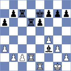 Volovich - Xiong (chess.com INT, 2023)