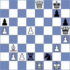 Yuan - Morris-Suzuki (chess.com INT, 2024)