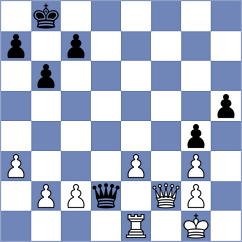 Coughlan - Mullins (Chess.com INT, 2021)